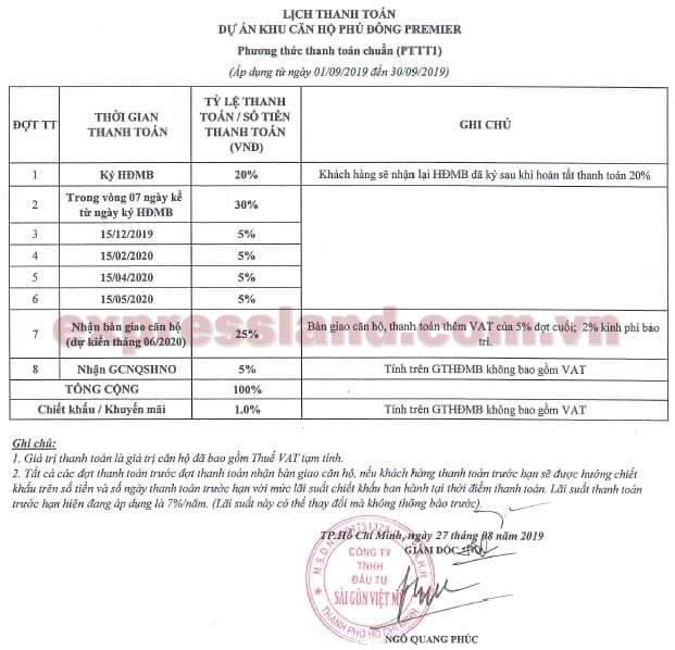 Phú Đông | Công ty Cổ Phần Địa Ốc Phú Đông