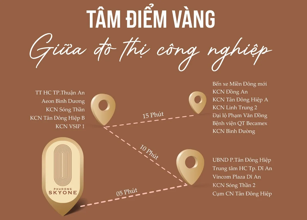 Phú Đông | Công ty Cổ Phần Địa Ốc Phú Đông