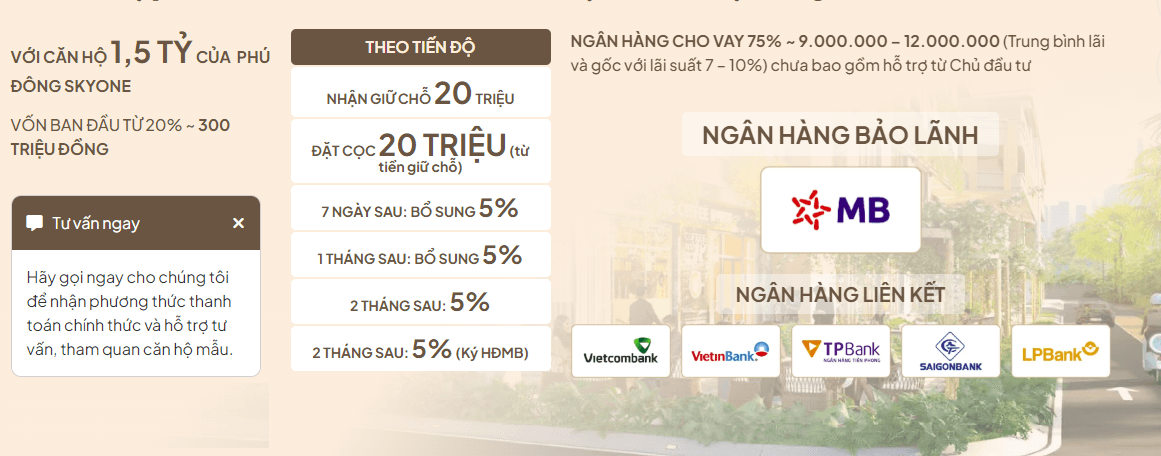Thông tin về phương thức thanh toán dự kiến cho dự án Phú Đông Sky One. Thông tin về phương thức thanh toán dự kiến cho dự án Phú Đông Sky One.