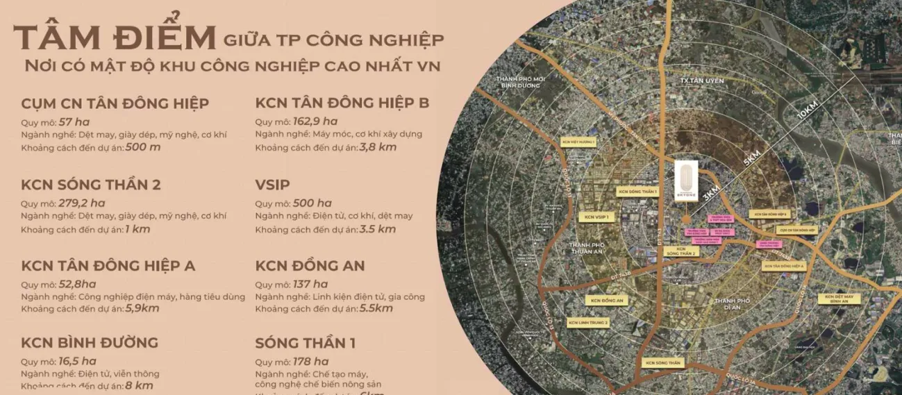 Phú Đông Sky One là tâm điểm kết nối giao thông và tiện ích.