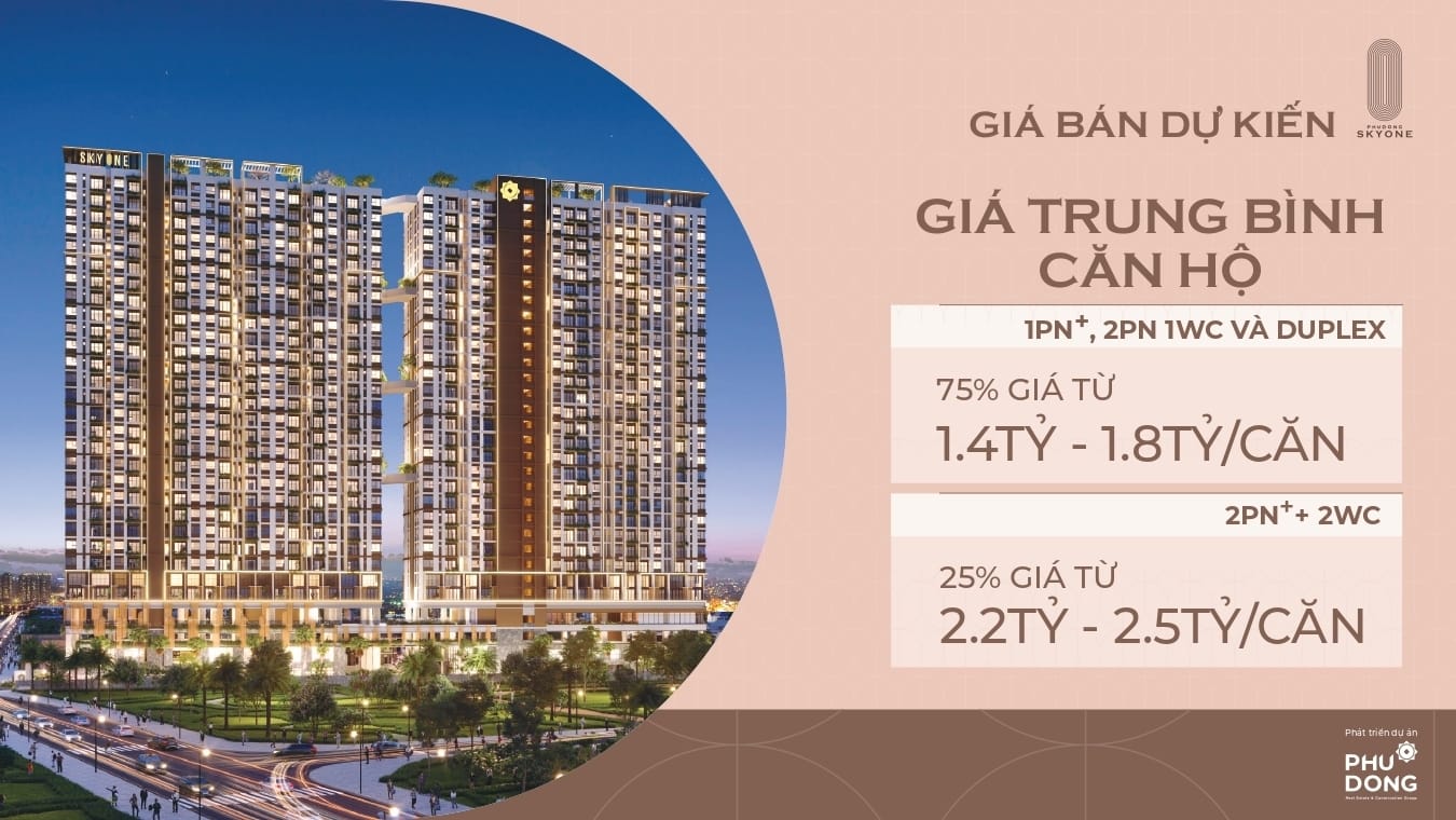 Gia Ban Can Ho Chung Cu Phu Dong Sky One